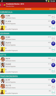Download Presidential Election SriLanka APK