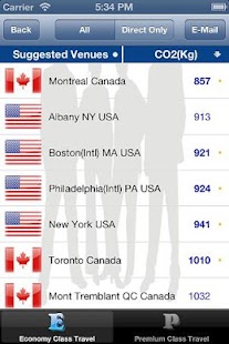 Lastest ICAO Green Meetings Calculator APK for PC