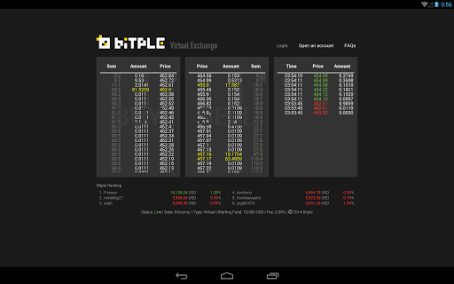 【免費財經App】Virtual Exchange for Bitcoin-APP點子