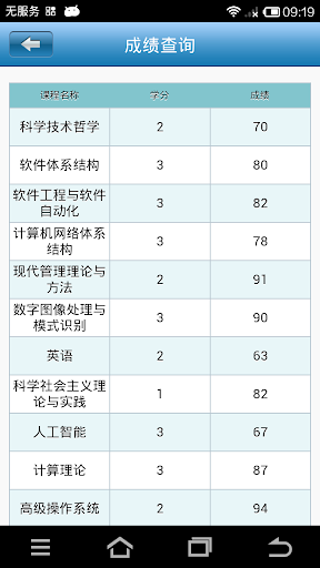 【免費教育App】BIT Mobile 北京理工大学 移动应用-APP點子