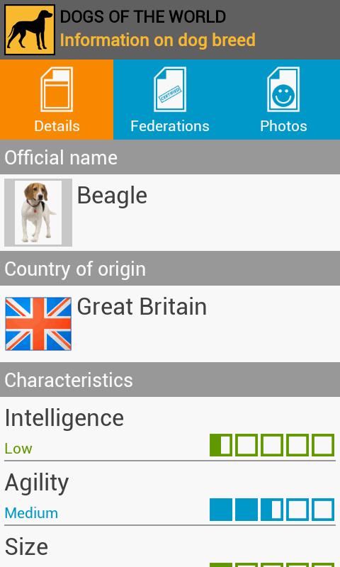 Dogs of the world (Premium) Screen 2