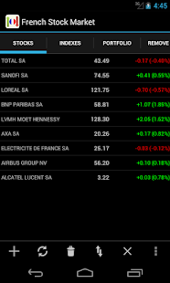 French Stock Market(圖1)-速報App