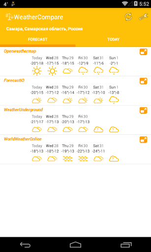 WeatherCompare