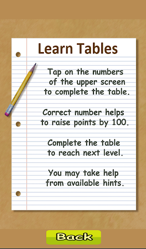 Learn Tables