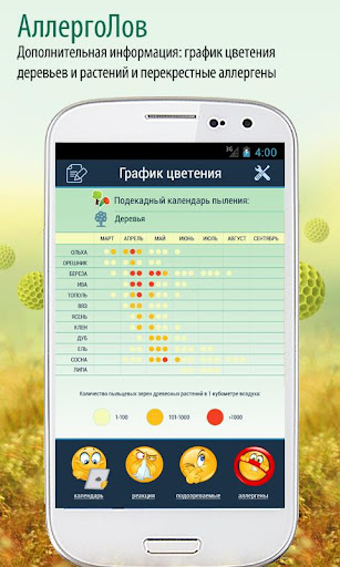 【免費健康App】АллергоЛов FREE аллергия-APP點子