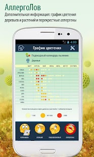 Аллергия / пищевой дневник Screenshots 23