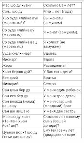 Free Русско-Чеченский разговорник APK for Android