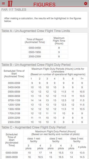 【免費生產應用App】FAR 117 Pilot Duty Time-APP點子