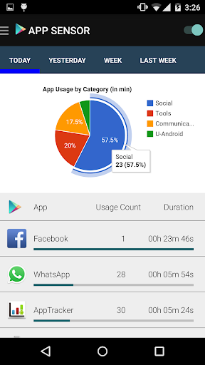 免費下載工具APP|App Usage Tracker: AppTracker app開箱文|APP開箱王