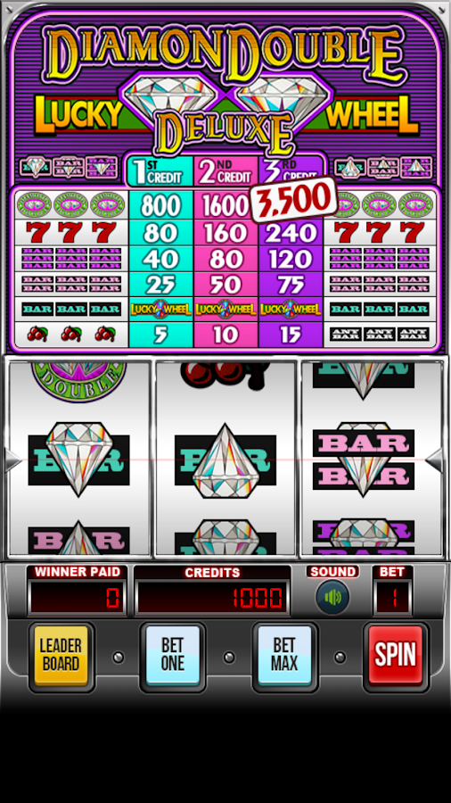 Casino Games Slots Deluxe