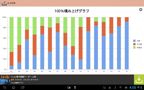 暗記ドリルメーカー PDFプラグイン(圖4)-速報App