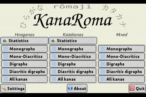 KanaRoma