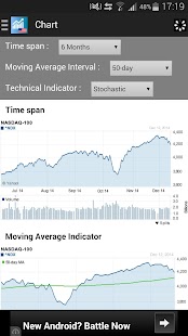 US Stocks Screenshots 2
