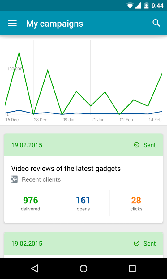   SendPulse – Capture d'écran 