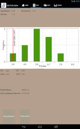 Cpk Calculator;Cpk Calculation poster 6