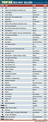[top50[8].jpg]