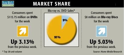 [market 7-27[3].jpg]