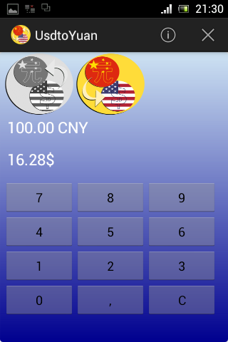 Dollar Yuan Renminbi Converter