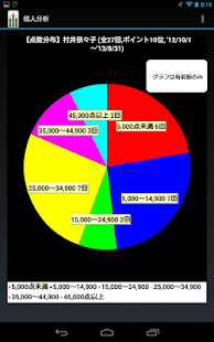 免費下載紙牌APP|麻雀マネージャーさんま（無料版） app開箱文|APP開箱王