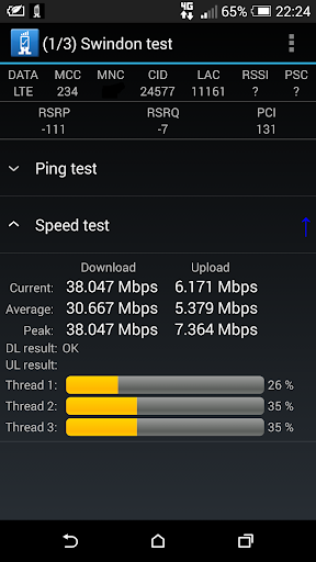 RantCell 3G 4G CDMA speed test