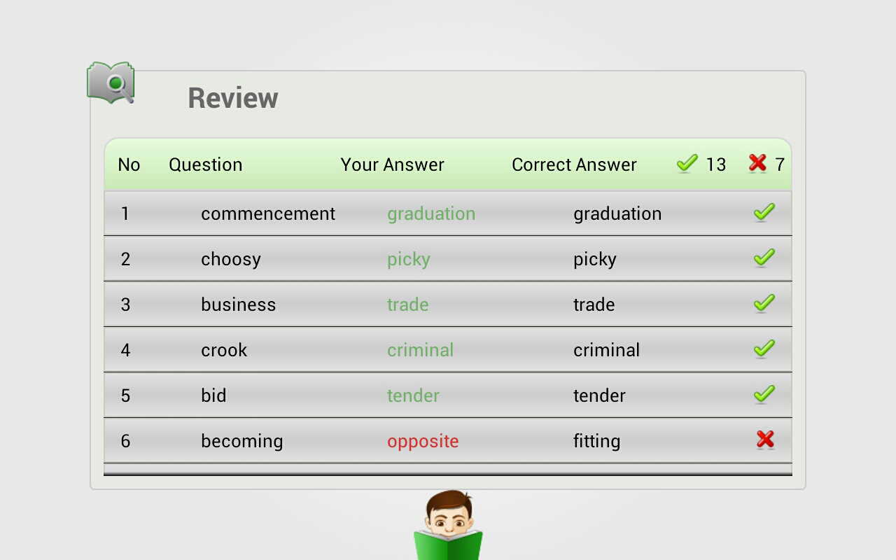 länstol synonym ~ improve english with synonyms android apps on google play länstol synonym ~ improve english with synonyms android apps on google play