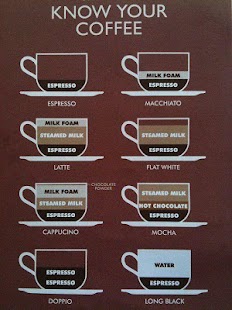 Free Download Coffee Maker Pro APK