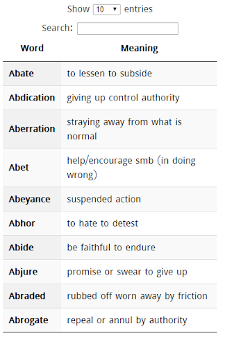 GMAT Vocabulary