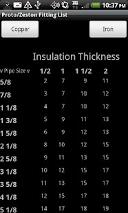 Proto/Zeston Fittings List(圖1)-速報App