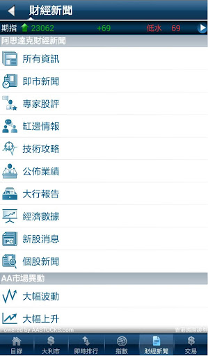 免費下載商業APP|香港國際證券 app開箱文|APP開箱王