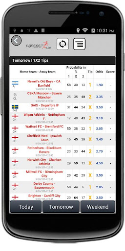 Football Predictions Forebet