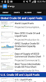 Oil and Gas Monthly Energy