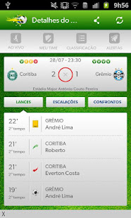 Hora do Gol, Futebol do Brasil(圖3)-速報App