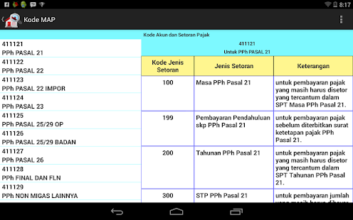Kantor Pajak Screenshots 4