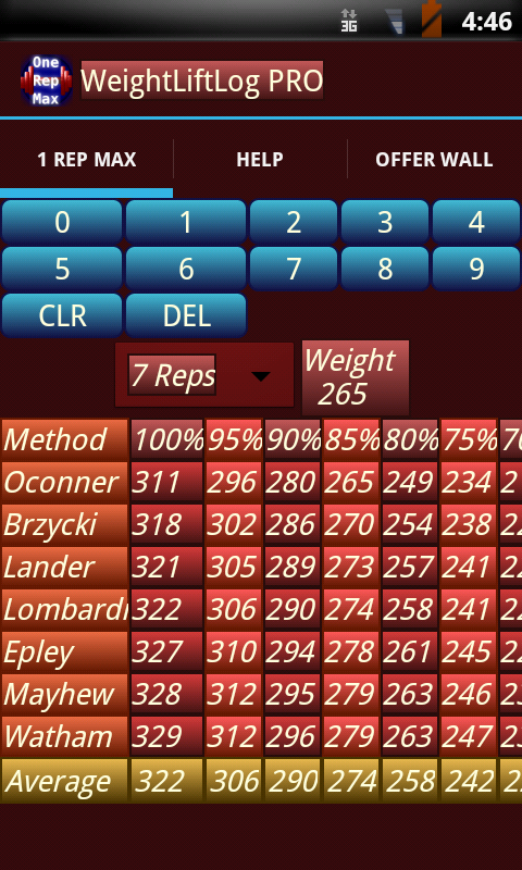 One Rep Max Calculator - Android Apps on Google Play