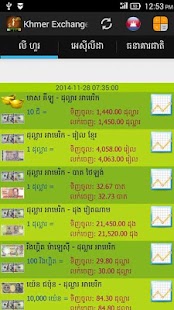 Free Khmer Exchange Rate APK