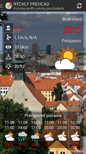 iMeteo.sk Počasie PRO