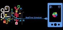 RealTime Scheduler APK