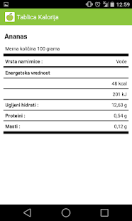 Tablica Kalorija(圖4)-速報App