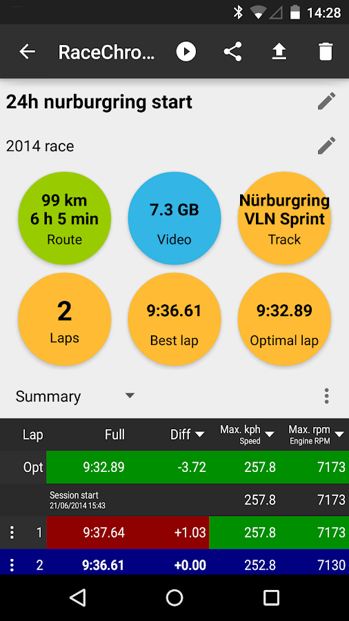 RaceChrono Pro Android Apps on Google Play