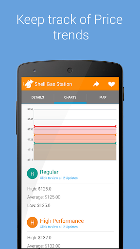 【免費交通運輸App】Fuel Finder-APP點子