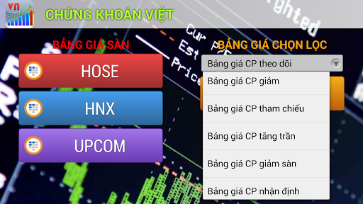 【免費財經App】VN Stock-APP點子