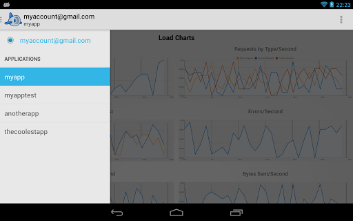 【免費生產應用App】AppEngine Admin Dashboard-APP點子