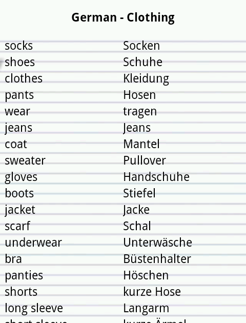 how-to-learn-german-words-fast-learn-easy-german-grammar