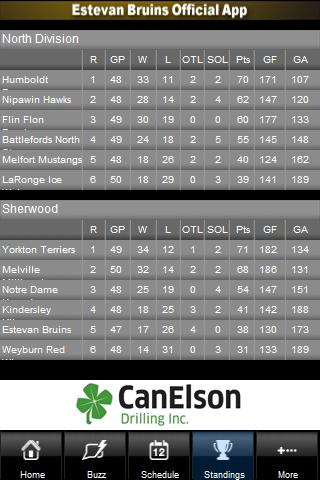 【免費運動App】Estevan Bruins Official App-APP點子