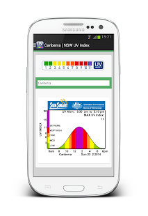 How to get Canberra, ACT Alert lastet apk for android