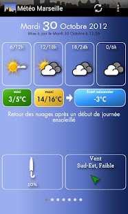 Météo Marseille screenshot for Android