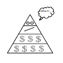 Investing Simulator logo