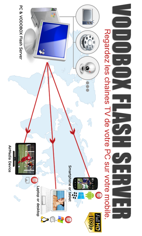 My VODOBOX Flash Server - Android Apps on Google Play
