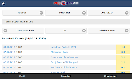 srbijasport.net poster 3