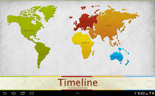 Timeline: World History